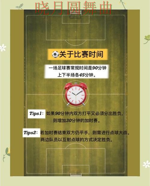 世界杯买球登录决赛阶段应该怎么看盘，从入门到进阶