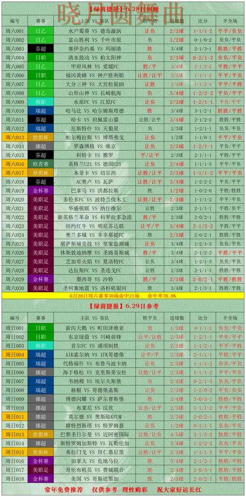 世界杯买球官网实时比分信息怎么看 详细教程整理 世界杯买球官网实时比分信息怎么看 详细教程整理